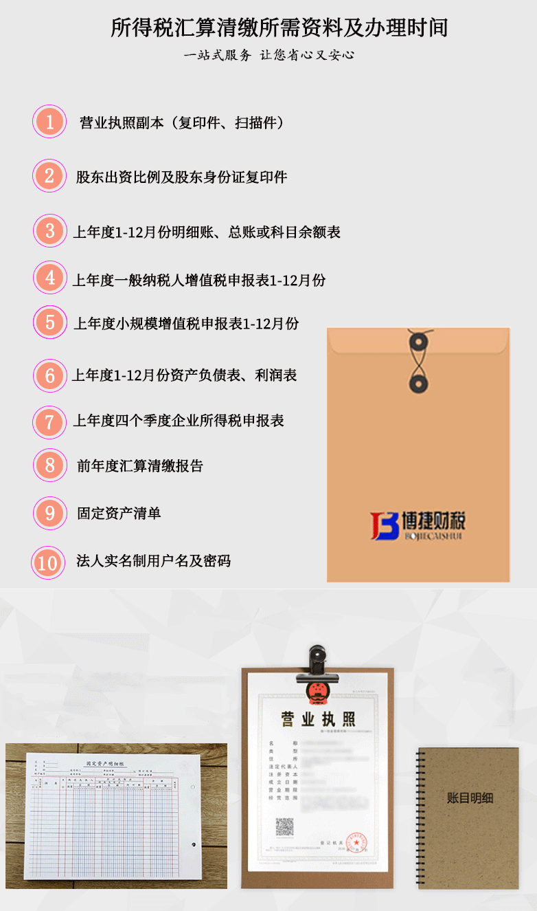 所得税汇算清缴_01.gif