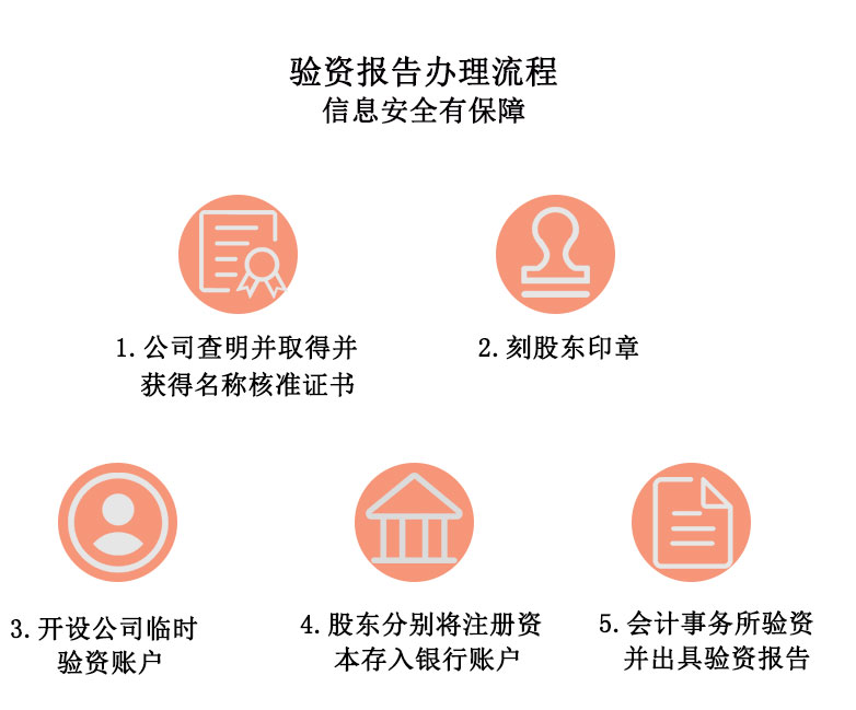 验资报告_02.jpg