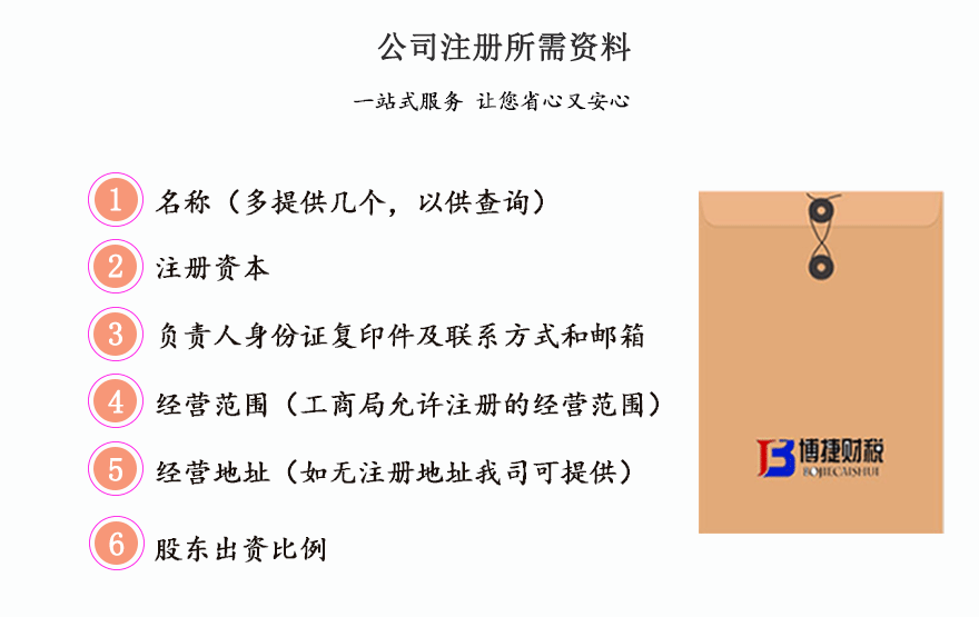 公司注册_01.gif