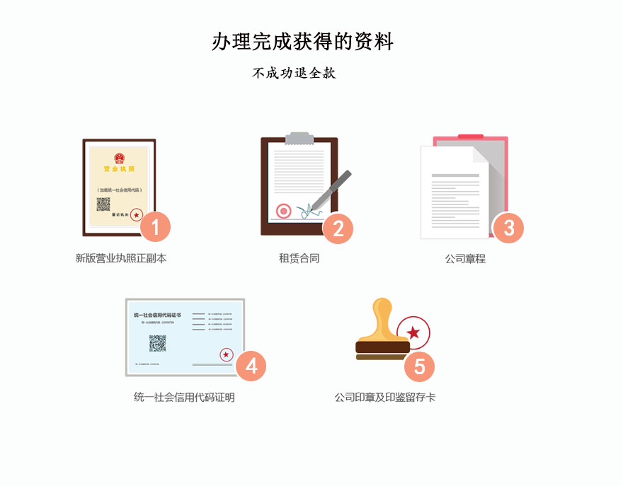 股东变更_03.jpg