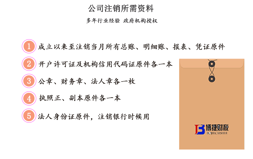 公司注销-恢复的_01.gif