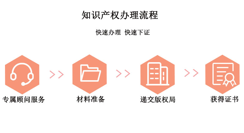 知识产权.jpg