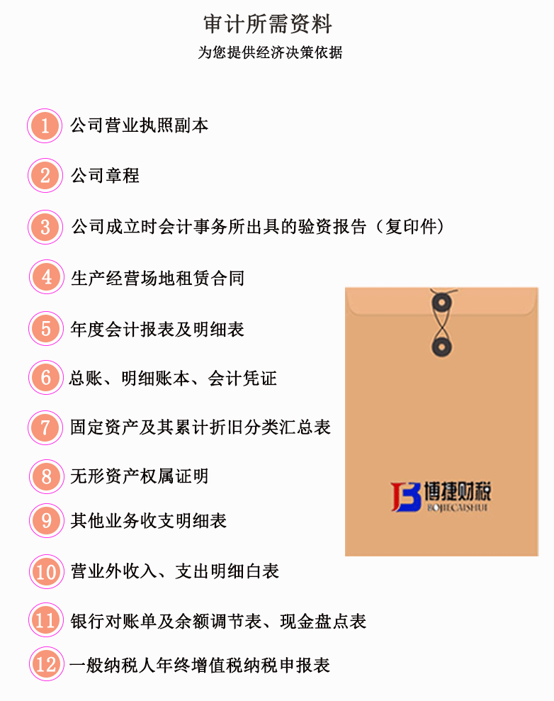 专项审计_01.gif