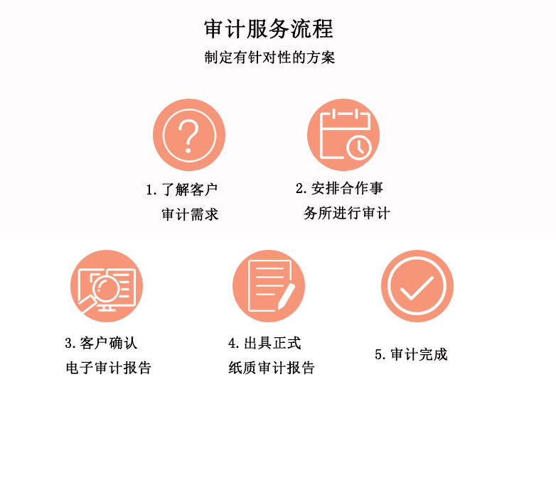 专项审计_02.jpg