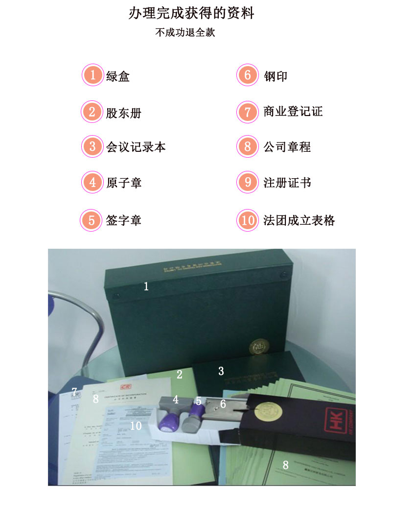 香港公司注册获得资料8.jpg